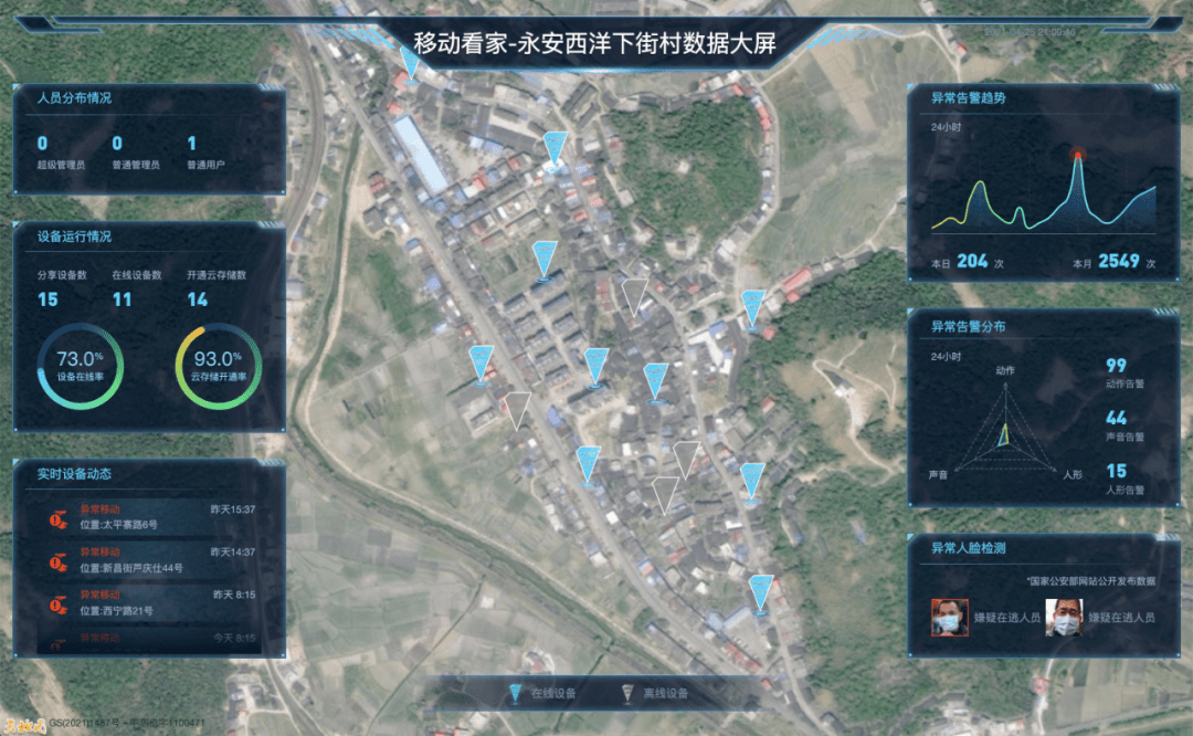 中国移动移动看家|以区域谋划业务发展，助力乡村振兴建设