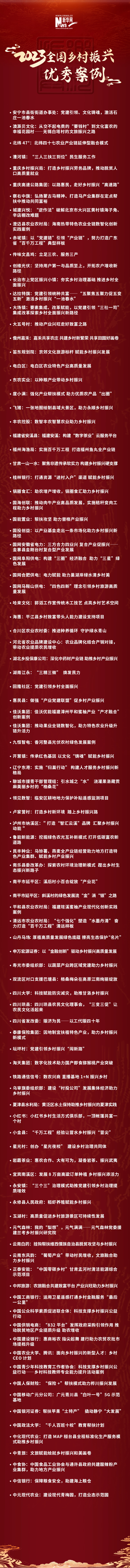 2023全国乡村振兴百家优秀案例名单发布